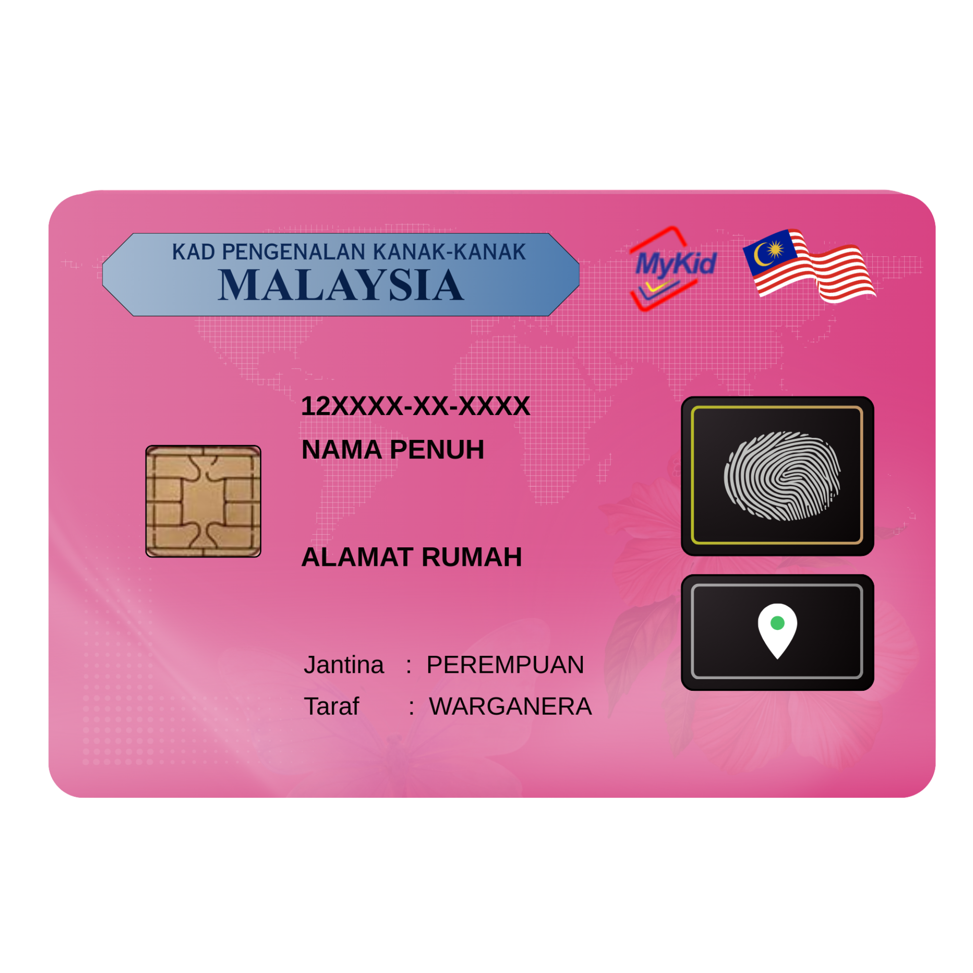 Smart ID Card
