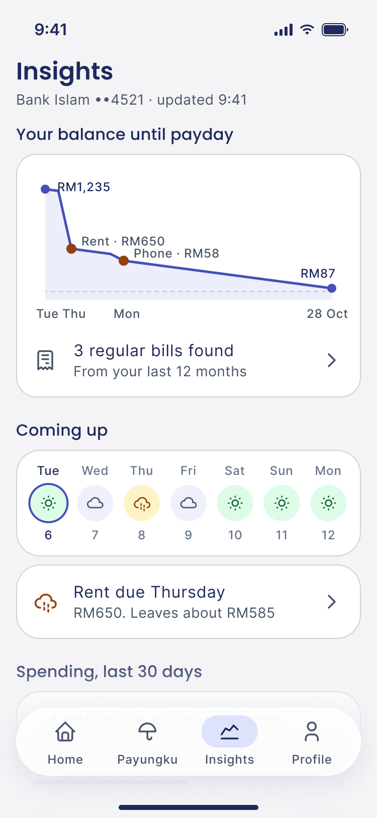 Insights: the balance drawn from today to payday, with the bills that are due.